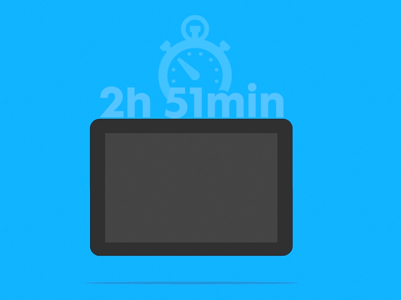 mobile usage statistics animated devices gameloft mobile morphing statistic tablet touch