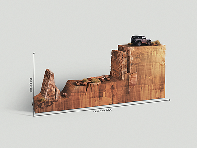 Jeep Wrangler ad art direction chart illustration print