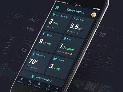 Smart Home App dashboard home automation ios mobile smart home stats ui