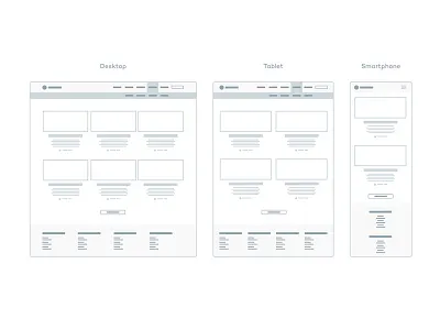 Tiny wireframes blog redesign tiny tiny frames wireframe wireframes