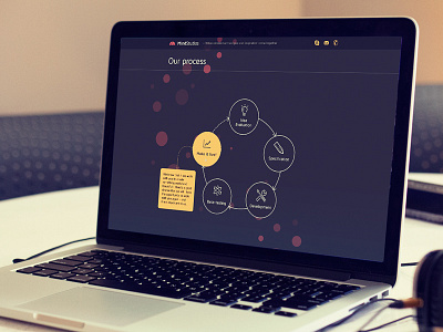 Website Design for the Development company company development landing ui ux website
