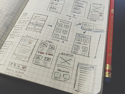 Wireframe Sketches layout notebook sketch wireframes wireframing