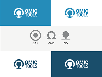 Omictools Logo Concept bioinformatics dna logo massspec microarray ngs nmr omic qpcr wixiweb