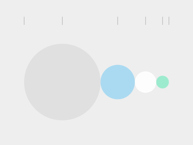 Dots - Dynamic Scale after effects animation design dots expressions geometric minimal script