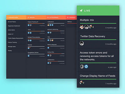 Scrum board css feed html interface list palette phase process profile scrum ui ux