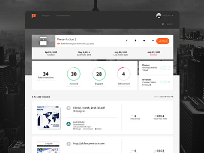 Presentation Insights analytics assets insights presentation stats ui web app