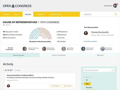 House of Representatives on OpenCongress congress dashboard government landing page open design opencongress opengov panel sunlight foundation ui