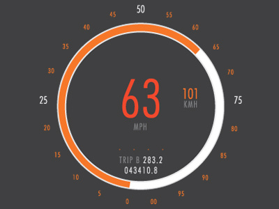 Speedometer car gray orange speedometer ui