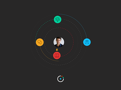 Learn language around your interest fluentify language learning orbit ui