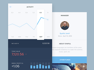 Mobile Investment Platform v2 app chart dashboard graphic interaction interface investment ios money profile trading value