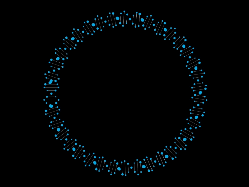 DNA Ring after blue circle cycle effects infinity loop ring