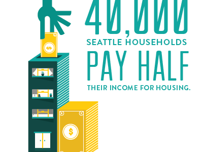 Infographic Crop aparment bills housing money