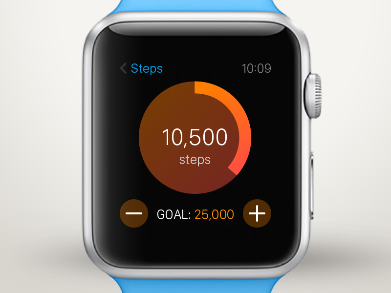 Meditation app step tracking for wearable activity graph infographic steps ui wearable