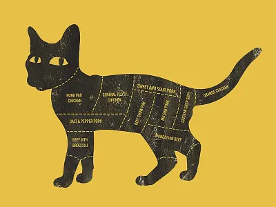 3 Choice ancient chinese secret cats food illustration meat chart yellow