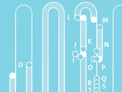 Timeline Experimentation design information pattern timeline