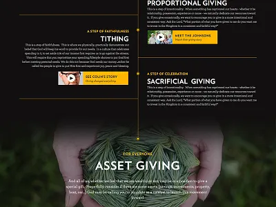 Giving Journey flow giving journey mindbox studios timeline