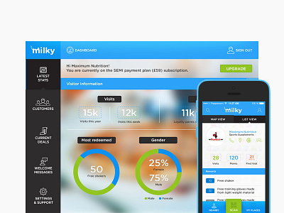 Milky App app art direction design graphic design loyalty mobile tablet ui ui design