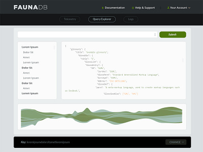 Operational Dashboard dashboard data visualization green grey operational dashboard