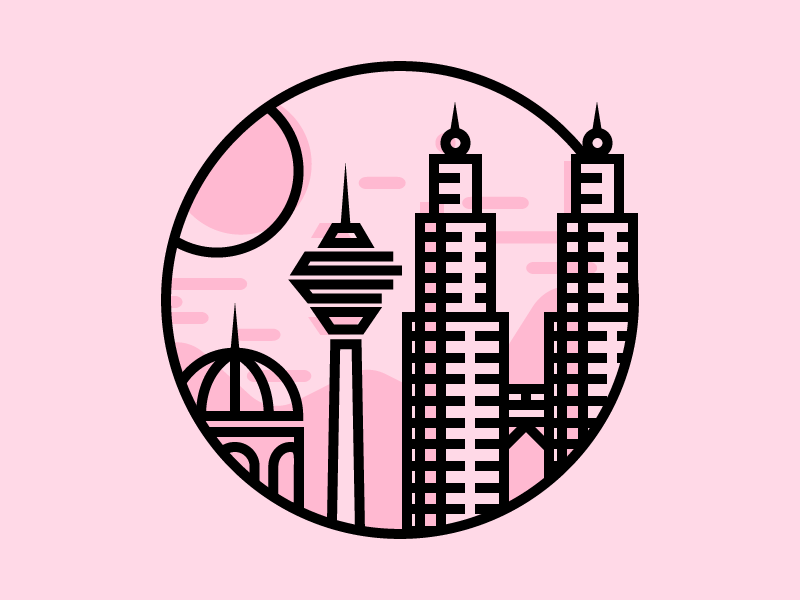 Example of Kuala Lumpur