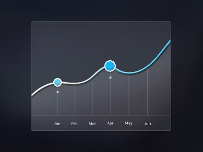 Graph board chart data graph graphdesign popullar statistics stats ui