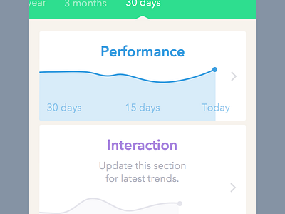 Trends data graph ios