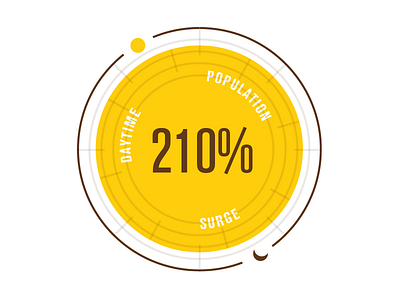 Stats on Stats badge branding stats typography web web design website wierstewart