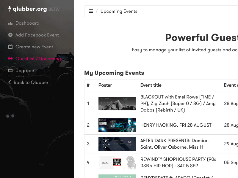 Qlubber.org Side Nav admin dashboard events nightlife qlubber ui