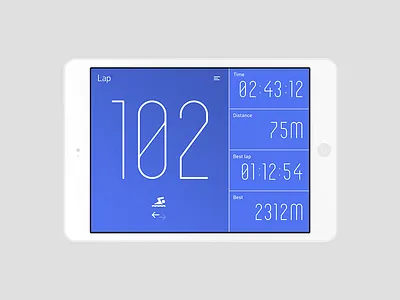 Swimlane Counter Concept iot numbers sports tracking wearables