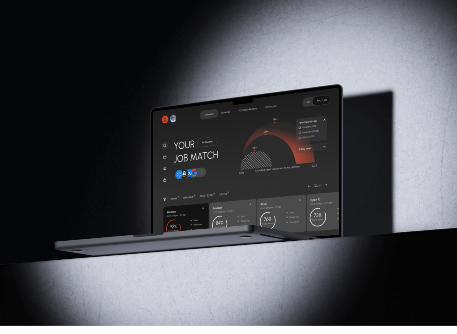 Example of Fix Your Homepage So Users Understand