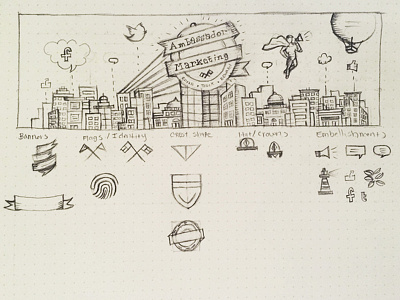 In-Progress-Banner Sketch ambassador planning sketch social media web banner