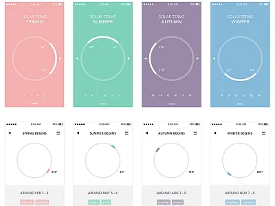 Update on Solar Terms