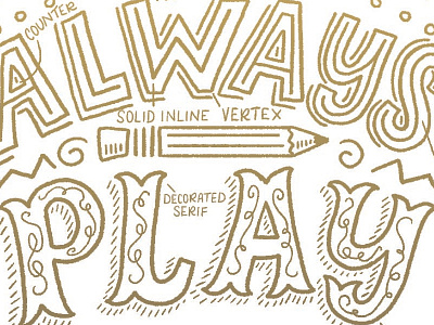 Letter Anatomy design graphic design hand lettering illustration lettering letterpress