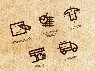 Icon set for clothing factory clothing delivery grapic icon iconset sketchbook