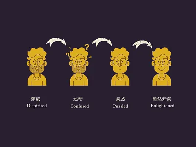 Illustration confused dispirited enlightened illustration people puzzled