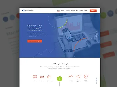 Simply Measured UI Redesign design minimal photography simply measured typography ui ux