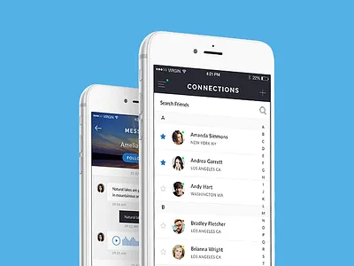 CORE UI Kit app design ios iphone kit screen shop social ui ui kit user interface