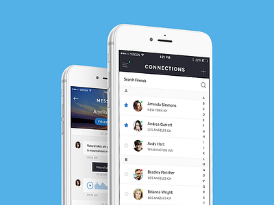 CORE UI Kit app design ios iphone kit screen shop social ui ui kit user interface