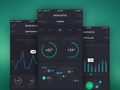 CORE UI Kit app design ios iphone kit screen shop statistic ui ui kit user interface