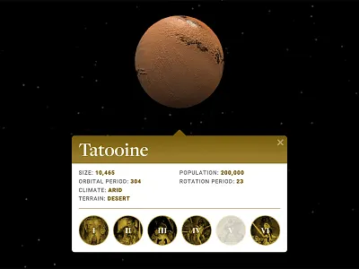 Star Wars: An Interactive Galactic Experience (Planet Detail) experience galaxy gold hoth star wars tatooine