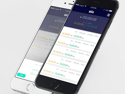 Finance Reports - Mockup finance mobile mockup reports ui