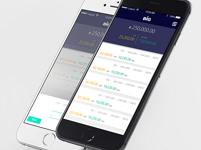 Finance Reports - Mockup finance mobile mockup reports ui