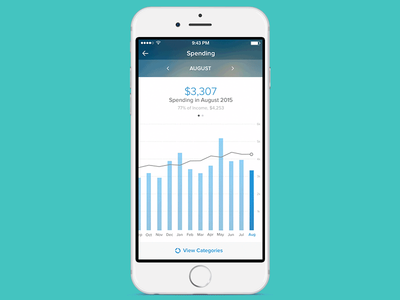 Spending Trends Interactions animation app chart finance graph mobile motion spending ui