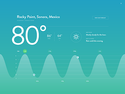 Current Conditions data ebb flow icons tide ui weather