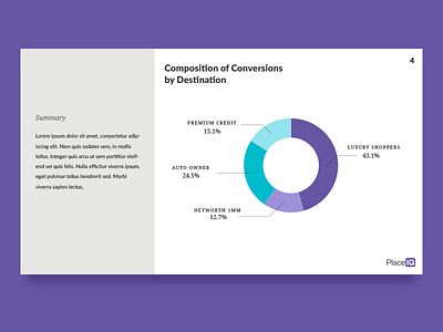 Composition Circle Chart chart circular data deck flat graph info infographic keynote powerpoint presentation slide