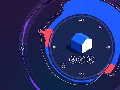 Discover energy flexibility data dataviz energy home house infographic interface visualization