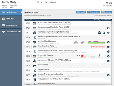 Patient Chart Concept adamdehaven chart charting dashboard healthcare medical patient