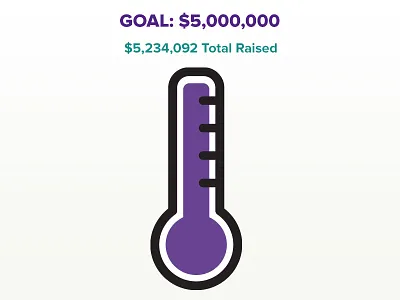Thermometer goal heavy lines purple thermometer