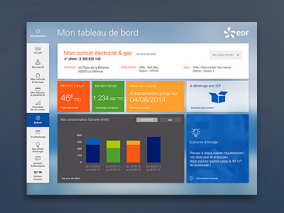 Dashboard iPad EDF & Moi app dashboard home ipad tablet ui