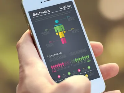 Generations Phone Mockup Template app apple background banner close up depth of field flyer mockup high resolution iphone lighting mac mockup