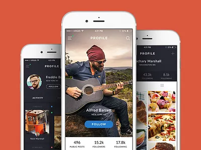 CORE UI Kit app design ios iphone kit profile screen shop social ui ui kit user interface